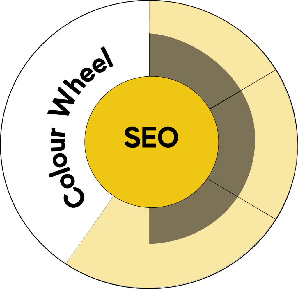 Avoid the confusion between the Color wheel and 'The SEO colour|color wheel'. Learn what relevance colour has on SEO and what content visualisation tools can do to help you ‘SEO Colour Wheel Theory’ and the ‘Colour Wheel’ The differences